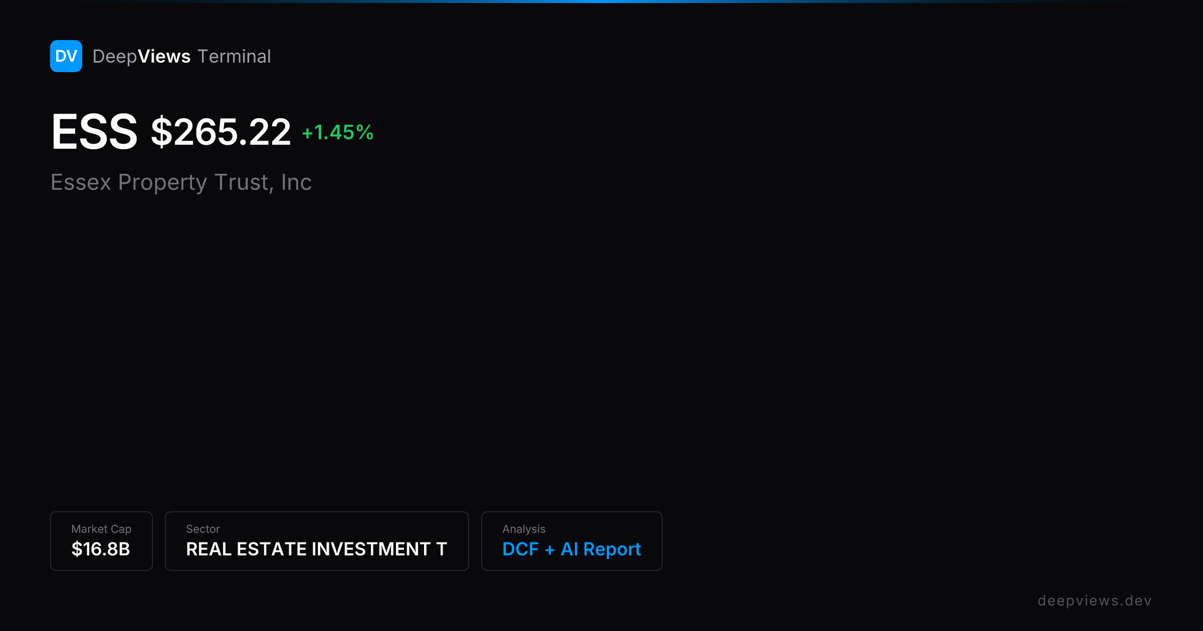 Essex Property Trust, Inc (ESS) — Fair Value, DCF, Moat Analysis — P/E ...