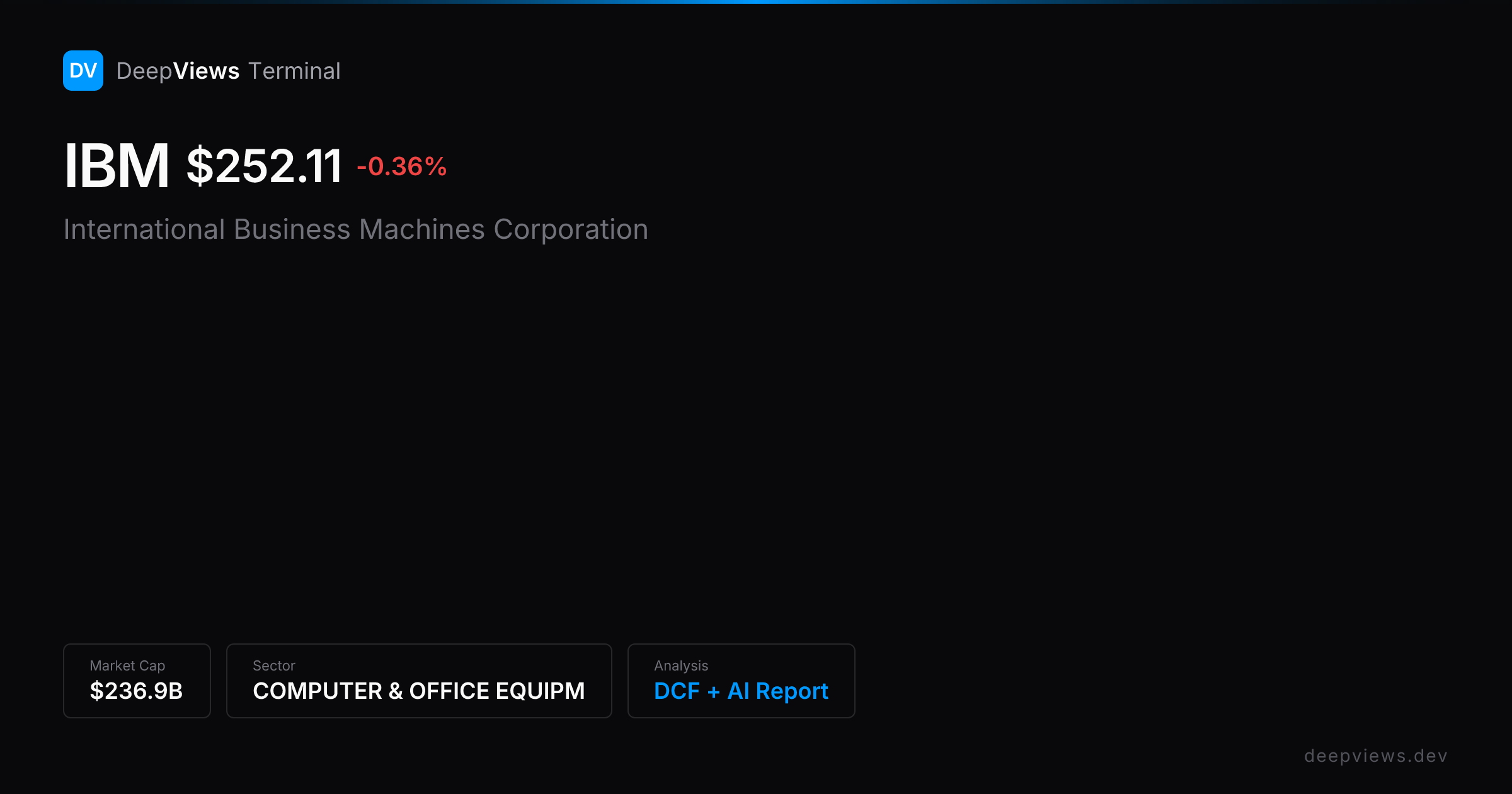 International Business Machines Corporation (IBM) — Fair Value, DCF ...