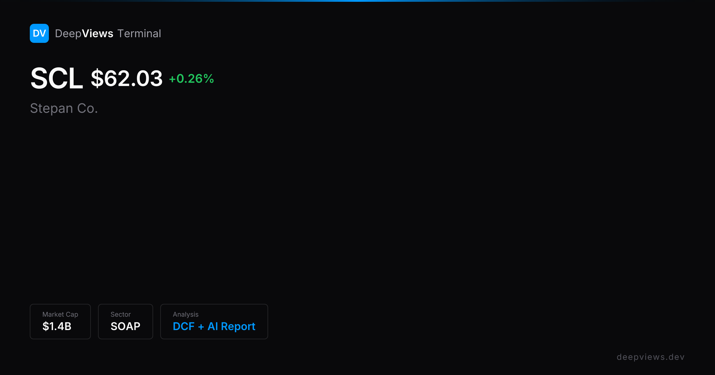 Stepan Co. (SCL) — Fair Value, DCF, Moat Analysis — P/E -89.0x, $1.3B ...