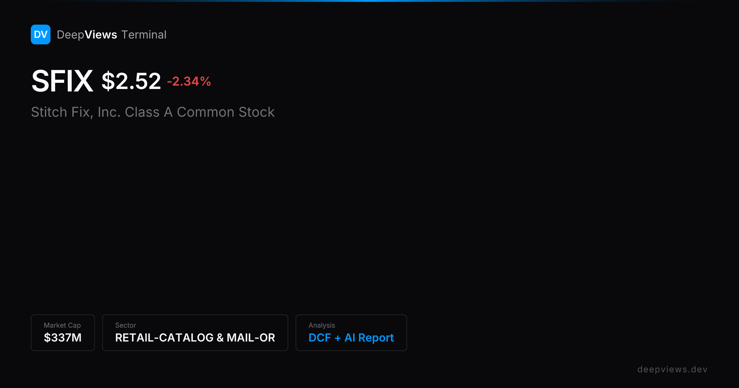 Stitch Fix, Inc. Class A (SFIX) — Fair Value, DCF, Moat Analysis — P/E ...