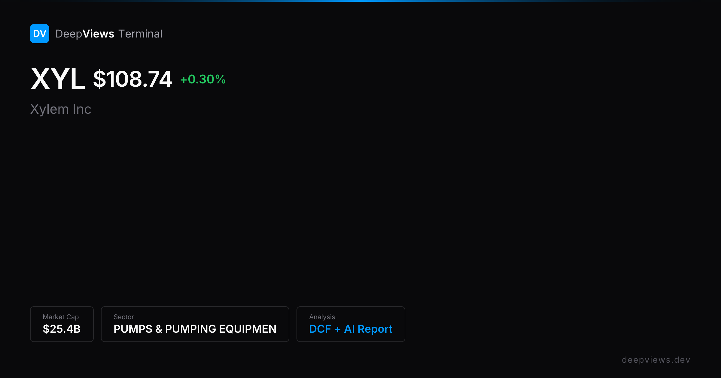Xylem Inc (XYL) — Fair Value, DCF, Moat Analysis — P/E 29.4x, $28.8B ...